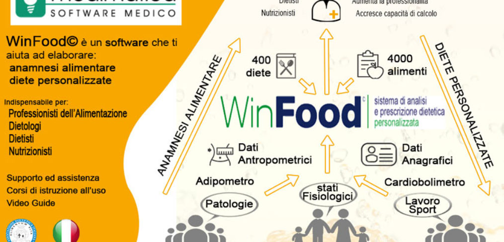 Infografica web e flayer